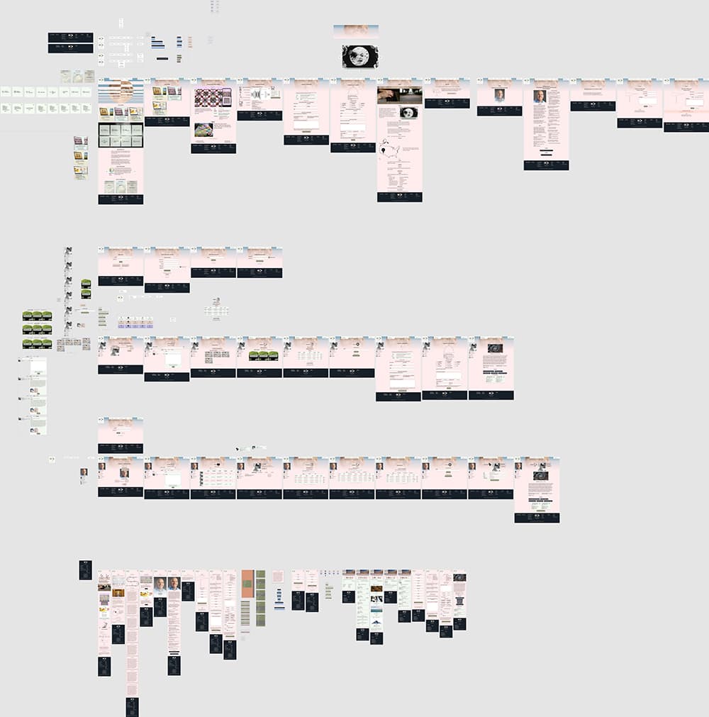 Art in Tech Services prototype